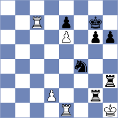 Tologontegin - Bortnyk (chess.com INT, 2024)