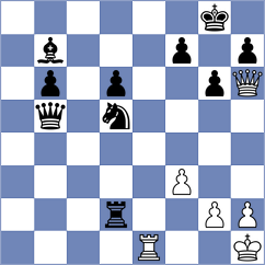 Girinath - Bakalchuk (chess.com INT, 2024)