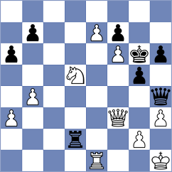 Kukhmazov - Lukiyanchuk (chess.com INT, 2023)