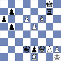Rama - Mesfin (chess.com INT, 2023)