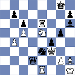 Saina - Mikacinic (Chess.com INT, 2021)