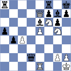 Semenenko - Ibadov (chess.com INT, 2024)