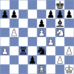 Vilaphen - Jaiswal (chess.com INT, 2021)