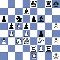Khakhinov - Dias (chess.com INT, 2024)