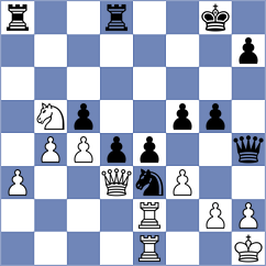 Lauda - Potapova (chess.com INT, 2024)
