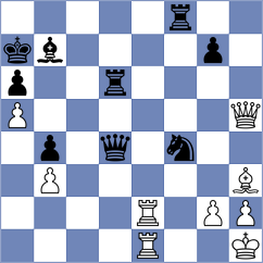 Martinez Martin - Stefansson (chess.com INT, 2024)