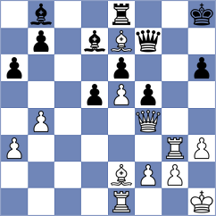 Yip - Gong (chess24.com INT, 2020)