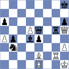 Tilahun - Mestnikov (chess.com INT, 2024)