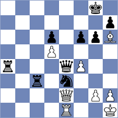 Kukucka - Hakobyan (Chess.com INT, 2020)