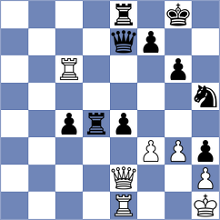 Nechitaylo - Hansch (chess.com INT, 2024)