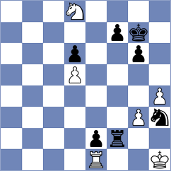 El Debs - Fier (chess.com INT, 2023)