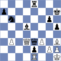Ovetchkin - Teimouri Yadkuri (chess.com INT, 2024)
