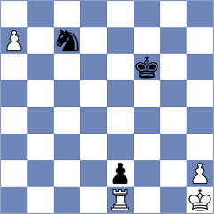 Aliyev - Mahdavi (chess.com INT, 2024)