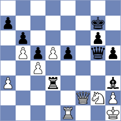 Rohwer - Valenzuela Gomez (chess.com INT, 2024)
