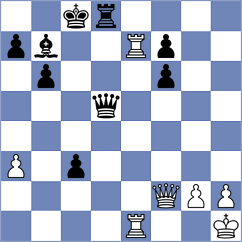 Ganzhurov - Xu (chess.com INT, 2024)