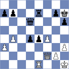 Zor - Suder (chess.com INT, 2022)