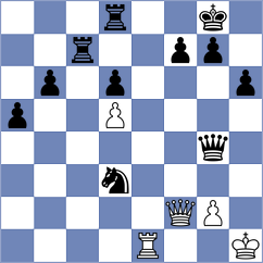 Novikova - Buscar (chess.com INT, 2024)