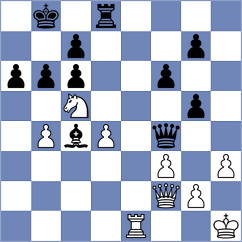 Osiecki - Zherebtsova (chess.com INT, 2022)