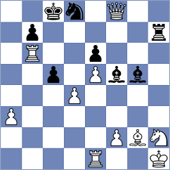 Demin - Gelman (Chess.com INT, 2021)