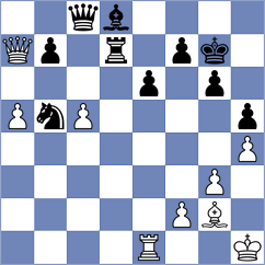Mitrabha - Paveto (chess.com INT, 2024)