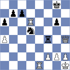 Gevorgyan - Pg (chess.com INT, 2024)