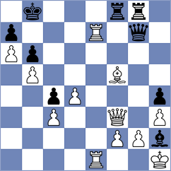 Pinero - Jakubowska (chess.com INT, 2024)