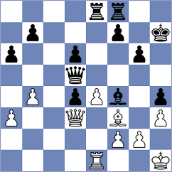 Cardoso Cardoso - Rakhmanov (chess.com INT, 2024)