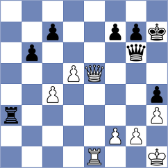 Deng - Garcia Castany Musellas (chess.com INT, 2023)
