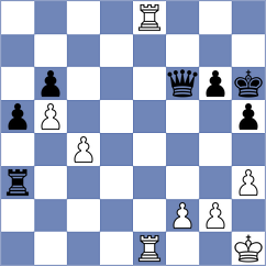 Saksham - Remizov (chess.com INT, 2023)