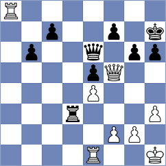 Khadijetou - Jonet (Chess.com INT, 2020)