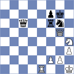 Avramidou - Jakic (chess.com INT, 2023)