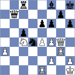 Samadov - Lazavik (chess.com INT, 2024)