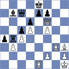 Kjartansson - Martins (chess.com INT, 2023)