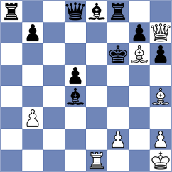 Durarbayli - Hamitevici (chess.com INT, 2024)