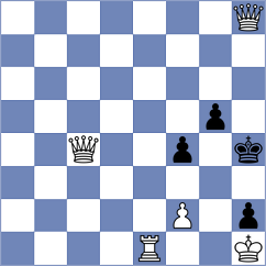Adireddy - Mazurkiewicz (chess.com INT, 2024)