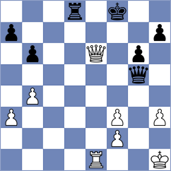 Kislinsky - Shohat (chess.com INT, 2024)