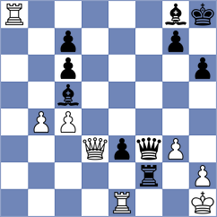 Samsonkin - Landaw (Chess.com INT, 2020)