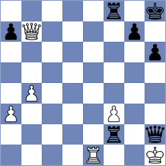 Zhang - Wen (Chess.com INT, 2020)