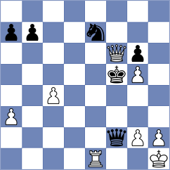 Samant - Sarana (chess.com INT, 2024)