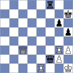 Shirov - Saravana (chess.com INT, 2024)