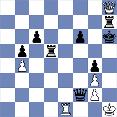 Bauml - Rosen (chess.com INT, 2024)