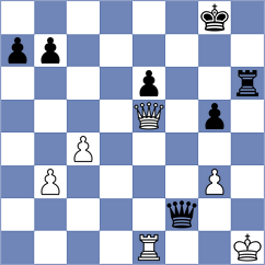 Steenbekkers - Avila Pavas (Chess.com INT, 2020)