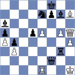 Kalezic - Bitalzadeh (Chess.com INT, 2015)