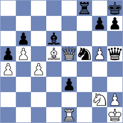 Avramidou - Shirov (chess.com INT, 2024)