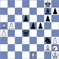 Leiva Rodriguez - Sanchez Alarcon (Chess.com INT, 2019)