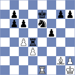 Smietanska - Aradhya (chess.com INT, 2021)