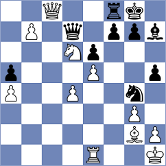 Lewicki - Sivakumar (chess.com INT, 2024)