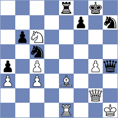 Dobrov - Naroditsky (chess.com INT, 2021)