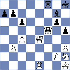 Daeschler - Tomaszewski (chess.com INT, 2022)