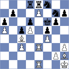 Shishkov - Rodriguez Lopez (chess.com INT, 2023)